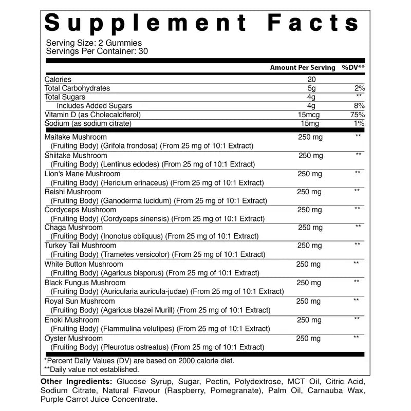 Vitamatic Mushroom Complex with D3 Gummies, 3000 mg Equivalent Per Serving, 60 Pectin Based Gummies