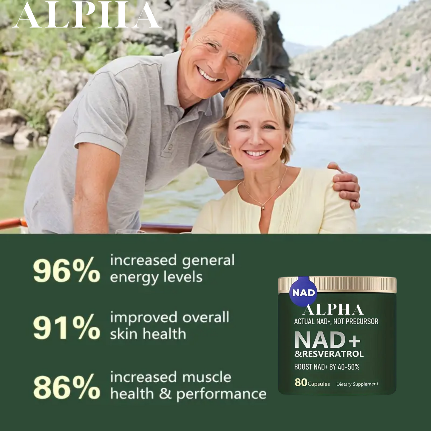 NAD+ & Resveratrol Supplement - Boost NAD+ Levels by 40-50% (80 Capsules)