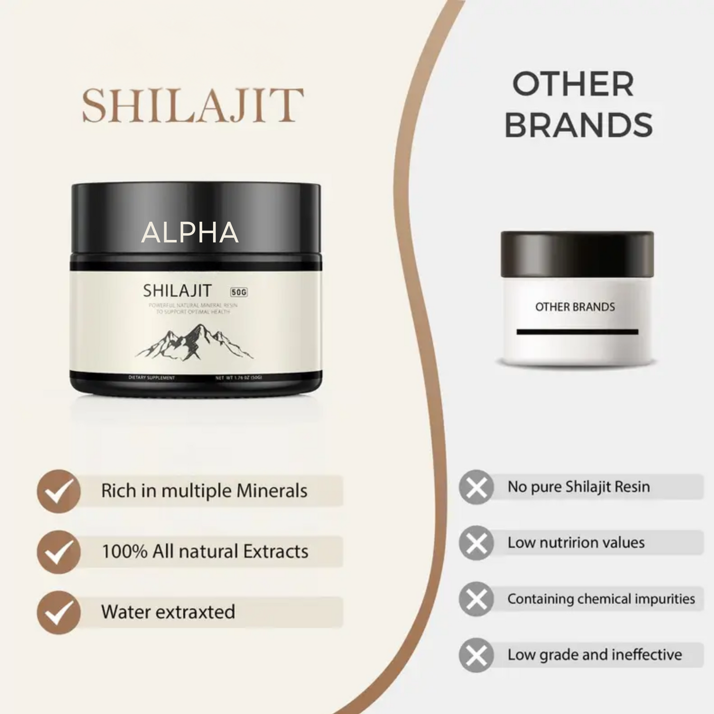 Alpha Himalayan Shilajit Resin - Pure Natural Mineral Complex with 85+ Trace Elements for Energy & Vitality (50g, 90-Day Supply)