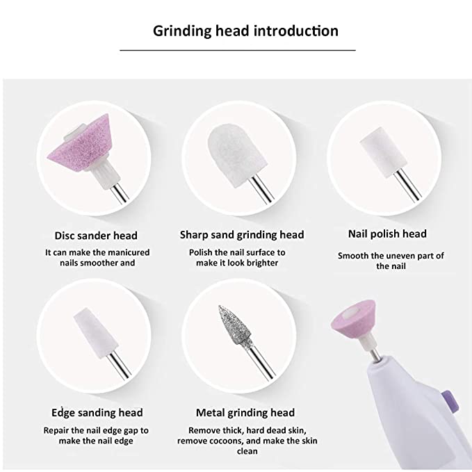 Nail Decorator Expert | 5 Pro Shaping tools | Cuticle Pusher | Shaping & Fine Shaping Tools | Buffing Tool