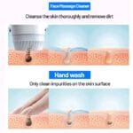 12 IN 1 Face Massage & Beauty Device - Image 4