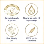 Dove Liquid Hand Wash 250 ml (Pack of 4) - Image 4