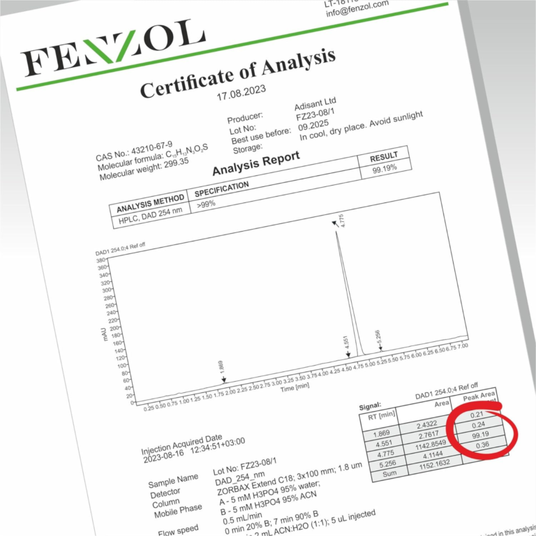 High Purity Fen 222 - Laboratory Tested Chemical Compound, 60g - Image 4